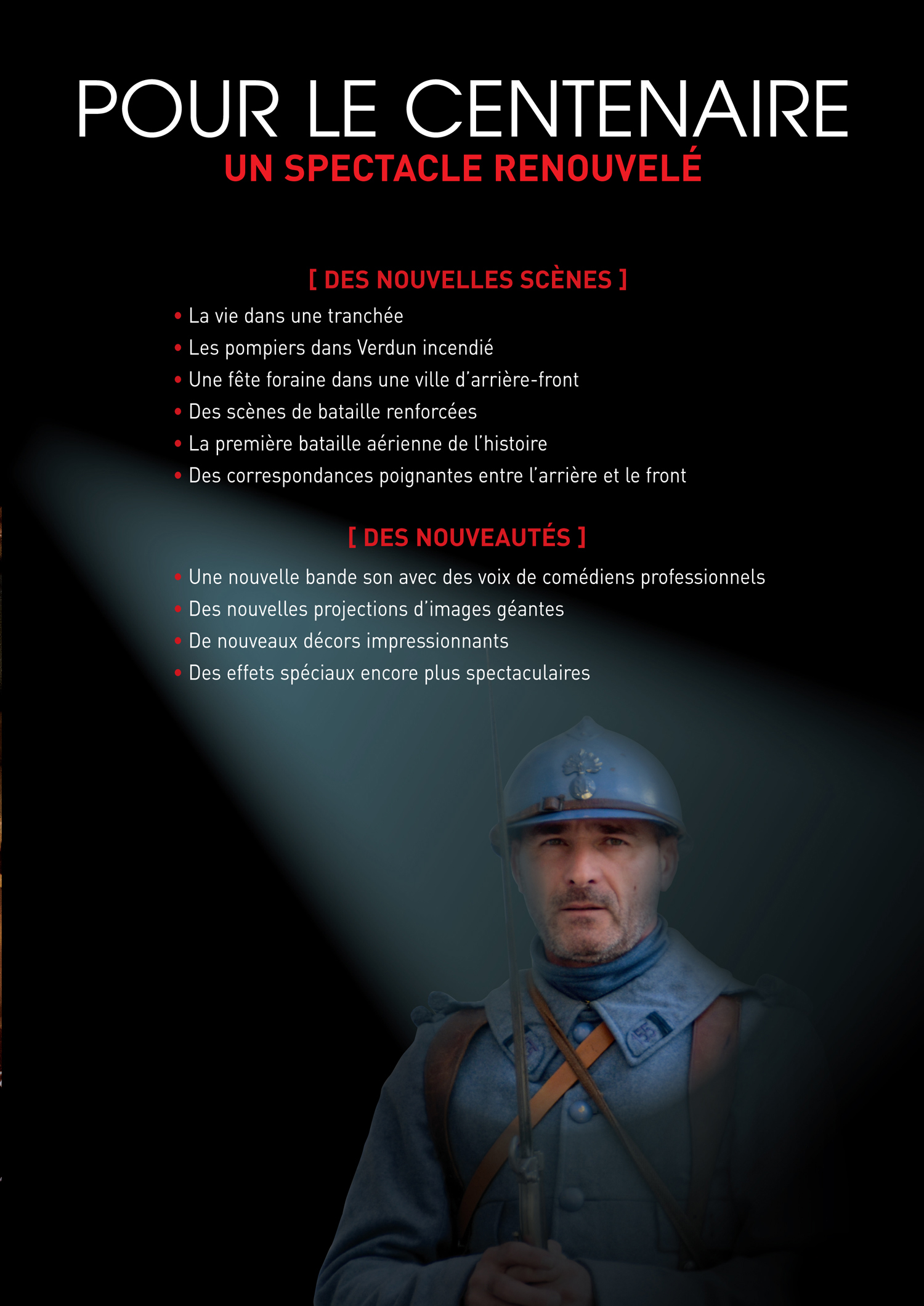 1916-2016 Le Centenaire de la bataille de Verdun