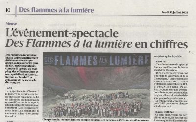 L’Evénement-Spectacle « Des Flammes à la Lumière » en chiffres